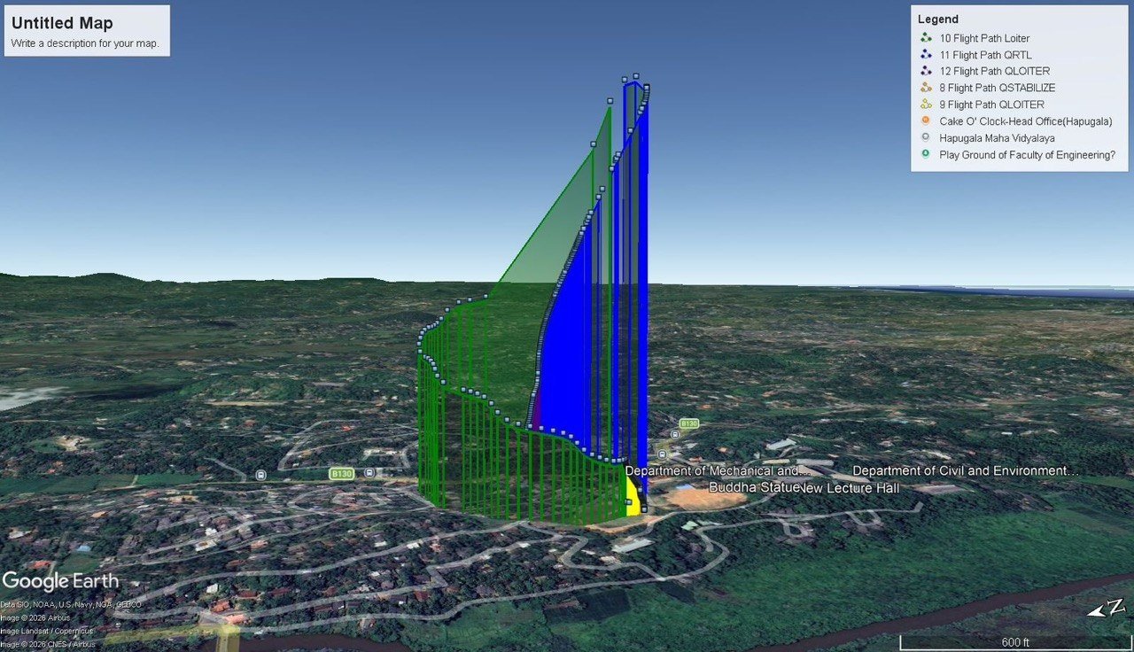 Google Earth visualization of recorded Vector V1 flight paths and flight modes